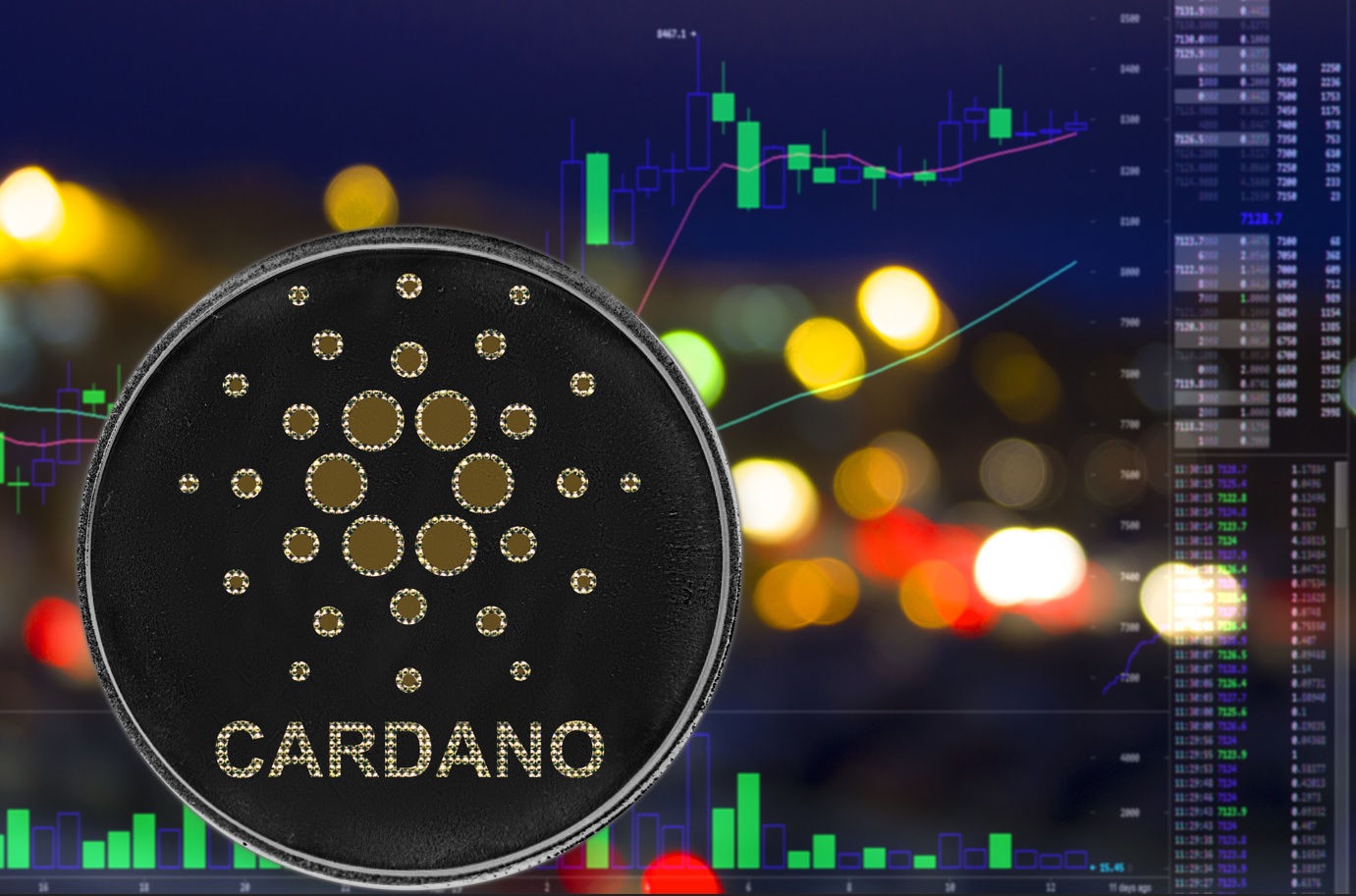Cardano has established a bearish trend, crypto analyst forewarns