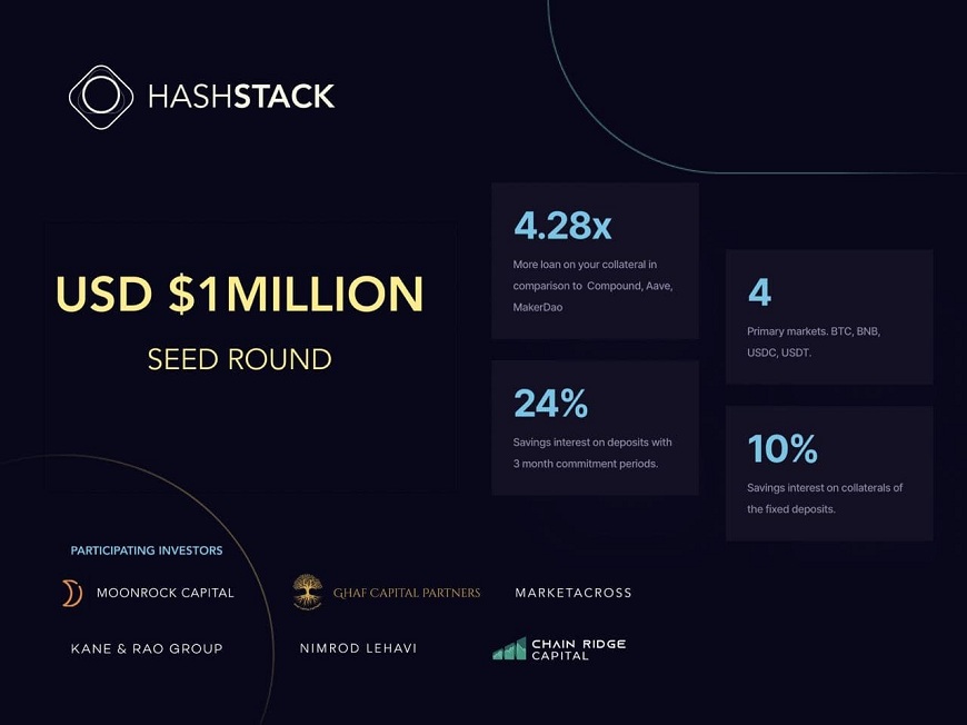 Hashstack secures $1M seed funding for its under-collateralized DeFi loans project